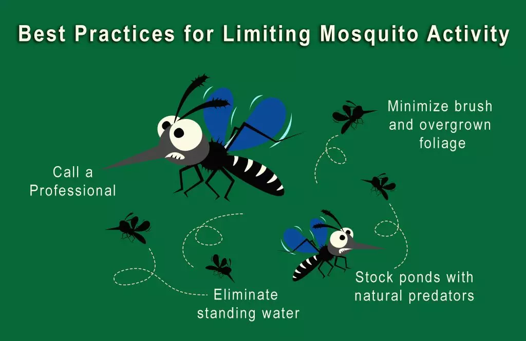 Best practices for limiting mosquito activity